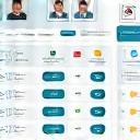 Fitur CRM Mitra Hotel Solutions